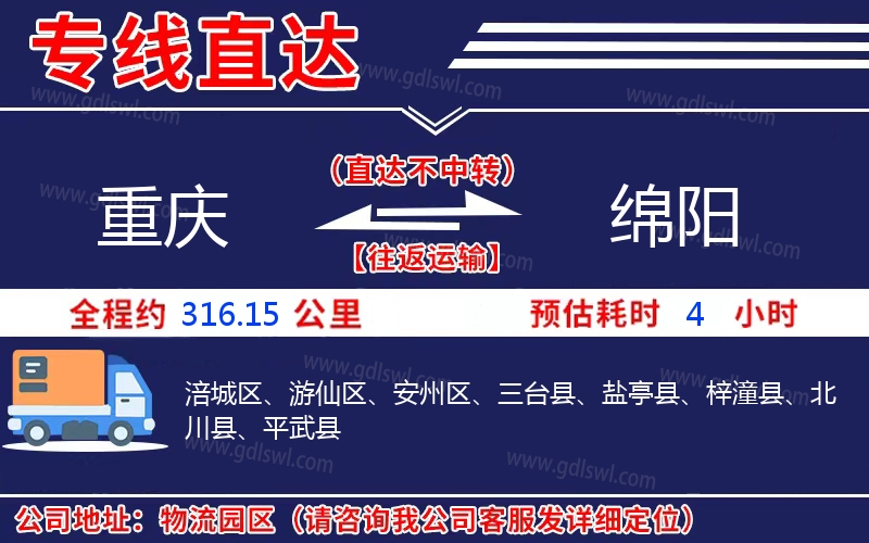 重慶到綿陽物流公司