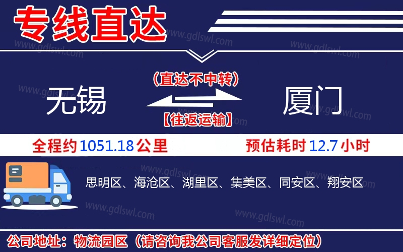 無(wú)錫到廈門(mén)物流公司